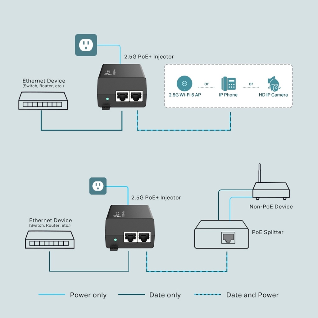 [POE260S] TP-Link - Inyector PoE Omada 2.5G