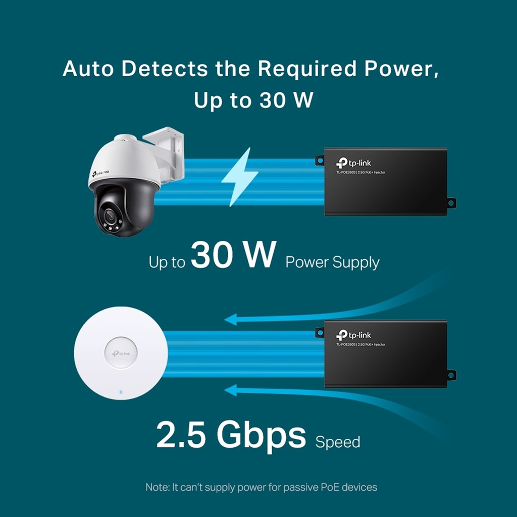 [POE260S] TP-Link - Inyector PoE Omada 2.5G