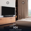 [NHA-I610] Nexxt Home - Control universal inteligente IR+RF