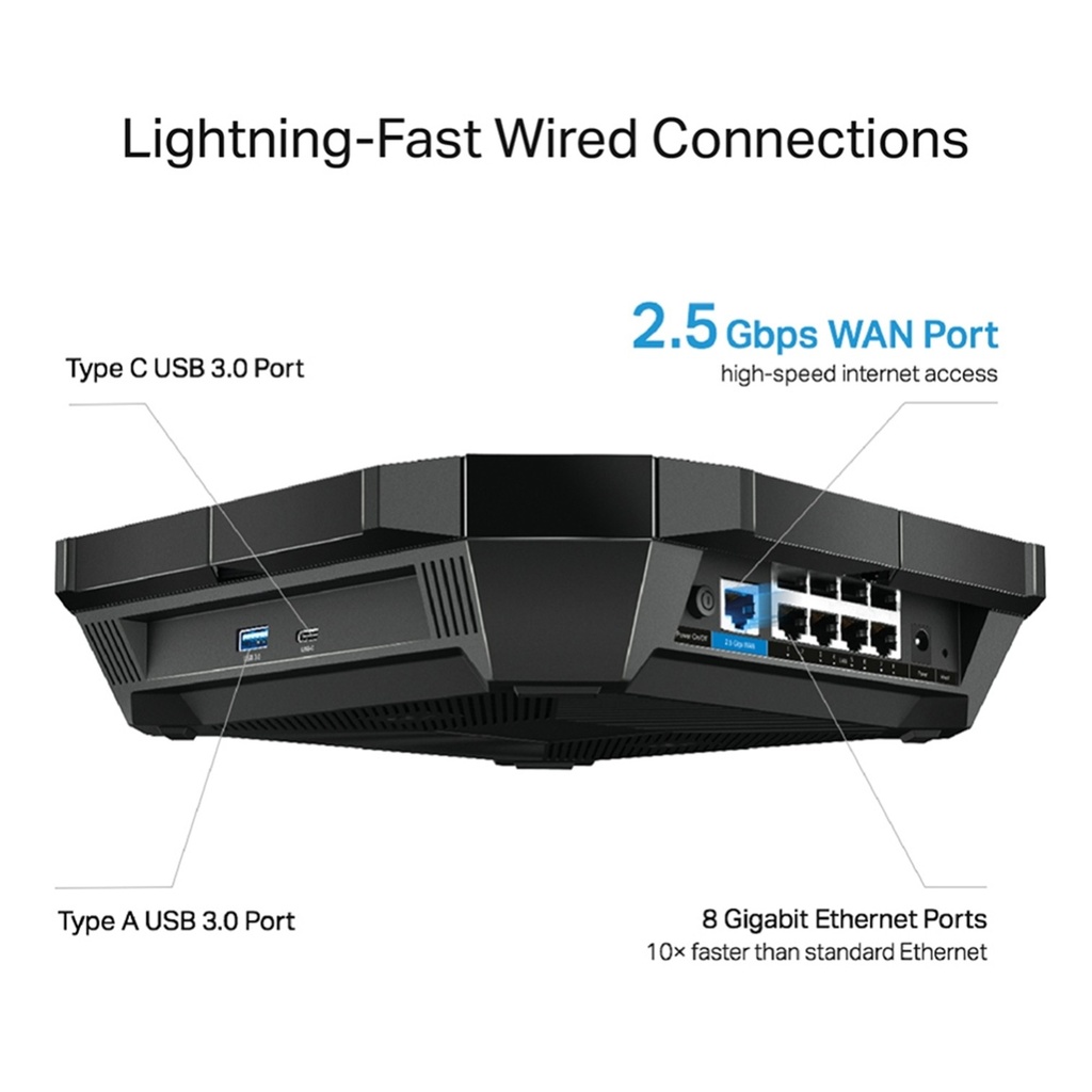 [AX6000-ARCHER] TP-Link - Router Inalambrico WiFi Triple Banda Gigabit AX6000 WiFi6 8 Antenas