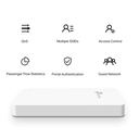 [EAP235-Wall] TP-Link - Punto de Acceso de Pared Inalambrico Doble Banda Gigabit MU-MIMO Omada AC1200