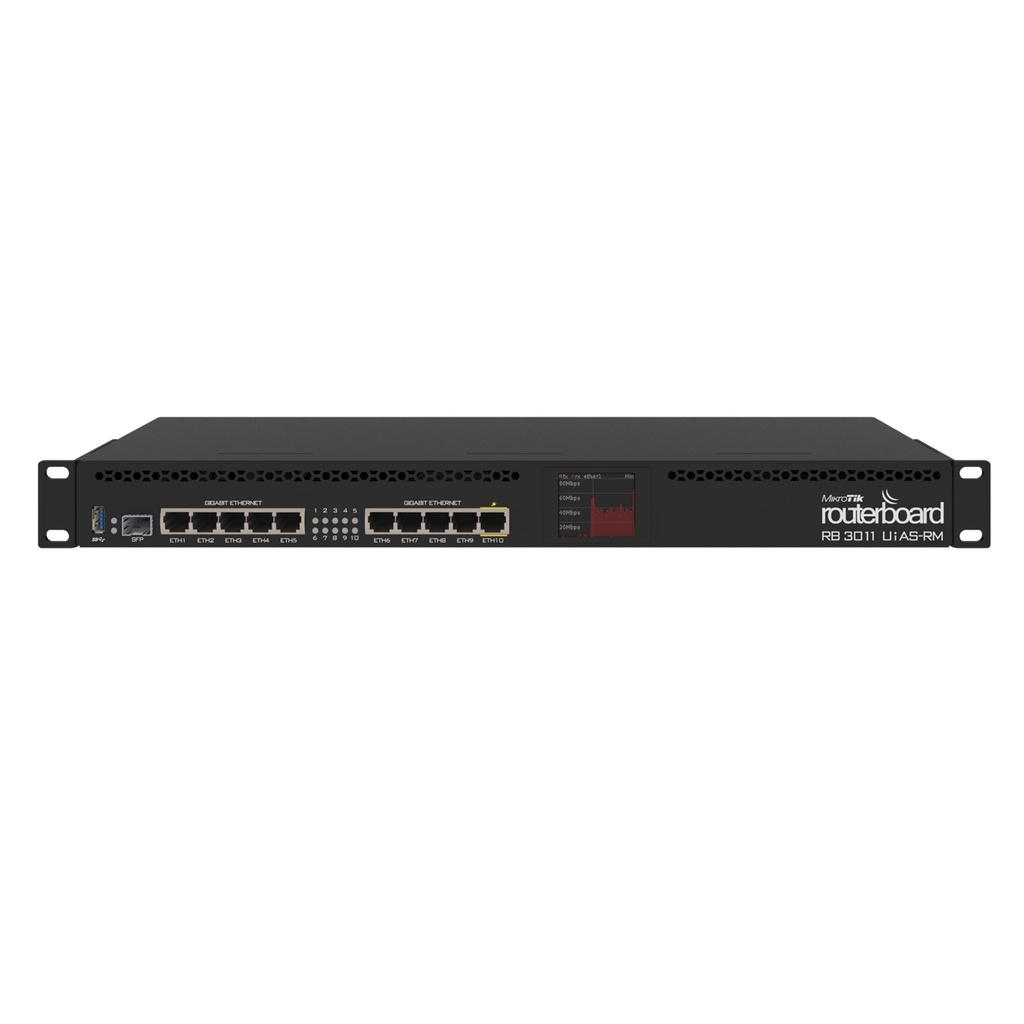 [RB3011UiAS-RM] Mikrotik - RouterBOARD 3011UiAS-RM